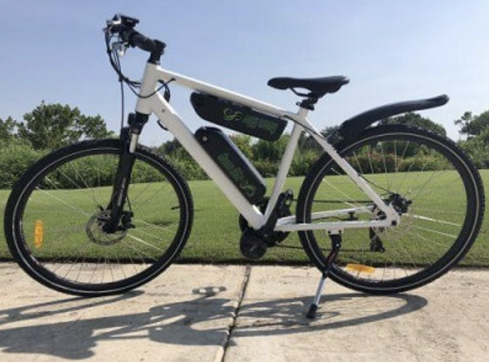 A Guide on the Best Types of Electric Bikes