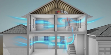 Tips to Keep Cool in Your Condo this Summer