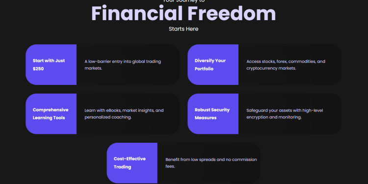 Image 1 of Servelius.com Review: In-Depth Look at Trading Tools and Platform Reliability