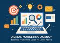 Digital marketing strategy framework for successful client acquisition in agencies